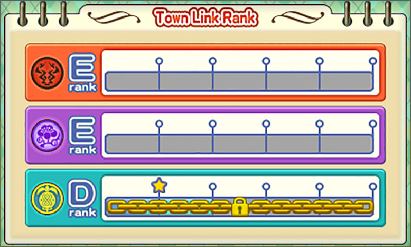 Story of Seasons: Trio of Towns - Town Link Rank